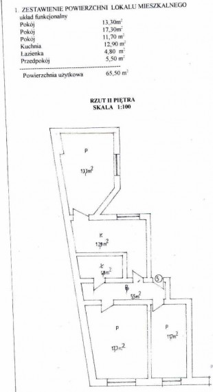 PROPERTY - NIERUCHOMOŚCI Zielona Góra